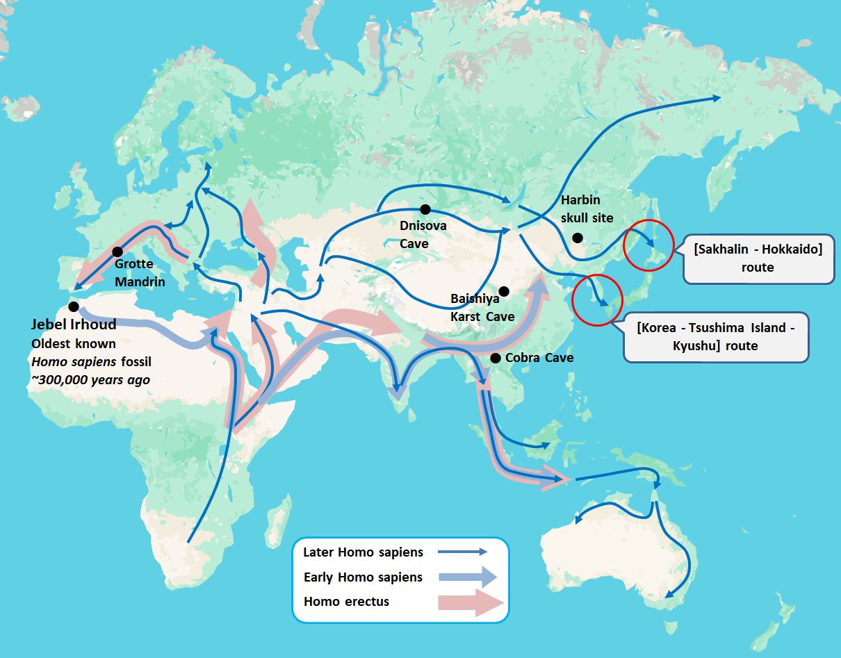 Fig. 4-1 : Spread of Homo sapiens to Europe and Asia