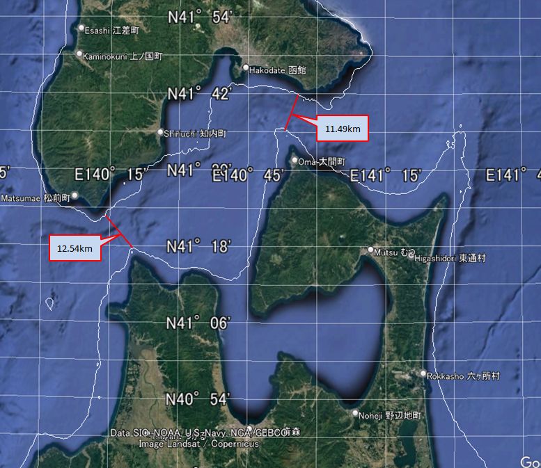 図2-4 : 津軽海峡超えのルート